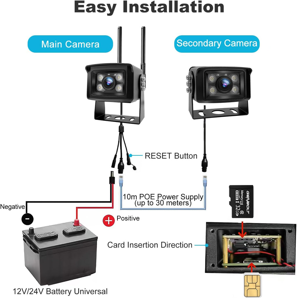3G/4G LTE Truck/ Viechle Camera No WiFi, Security Camera Outdoor with Sim Card, Sound & Light Alarms