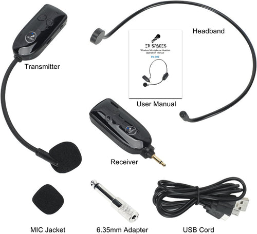 2.4G Dual Wireless Microphone Headset