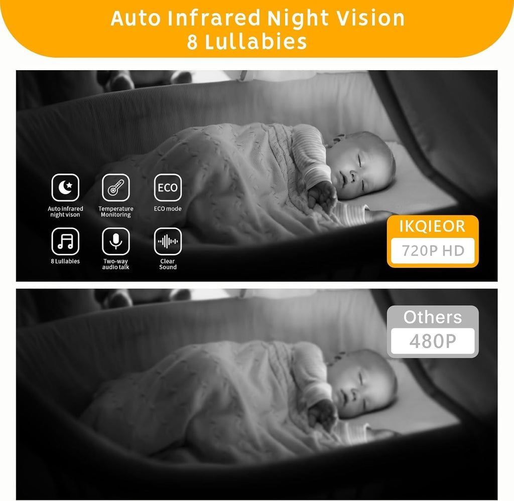 INGUNAR Video Baby Monitor with Camera and Audio