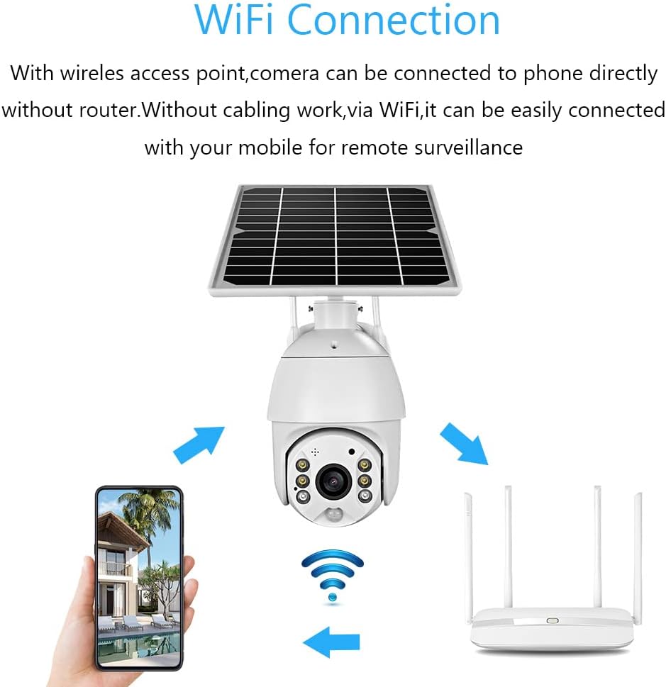 Eyevision 8MP 4G Sim Card  Solar Outdoor Surveillance Camera,360 Degree Pan/Tilt Rotation