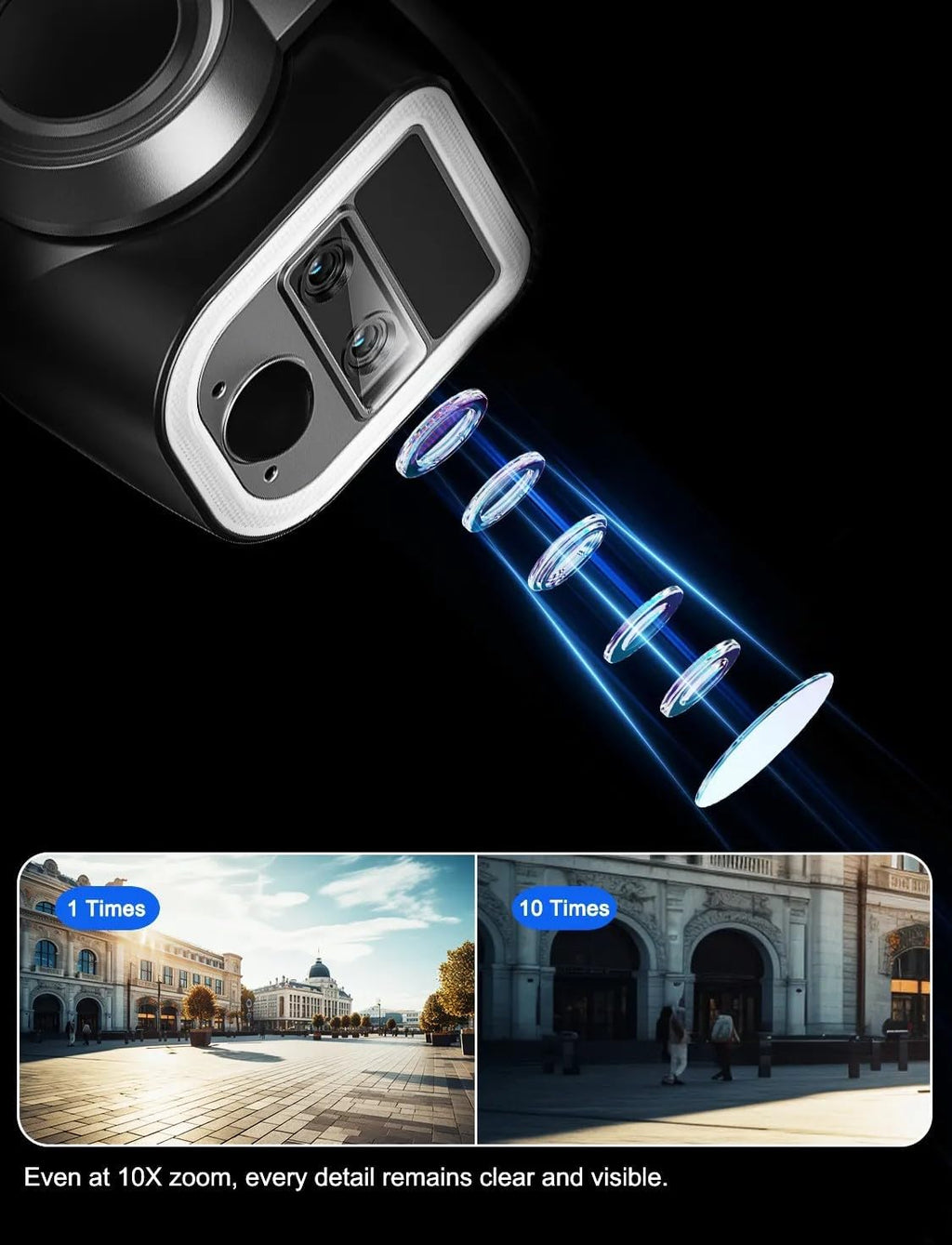 Solar Security Camera Home - Night Vision 4K Triple-Lens 10X Optical Zoom, 4G/Wi-Fi Connectivity,355°PTZ
