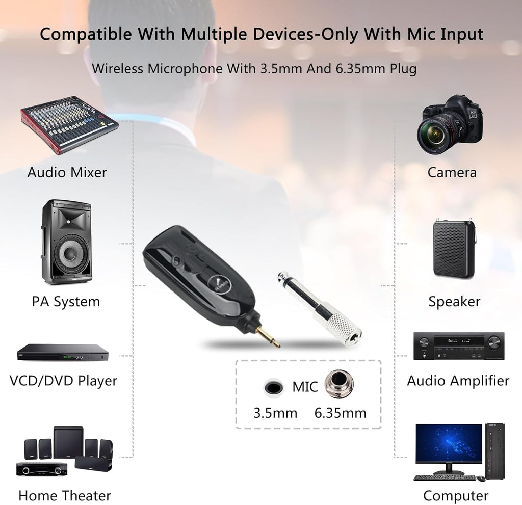 2.4G Dual Wireless Microphone Headset