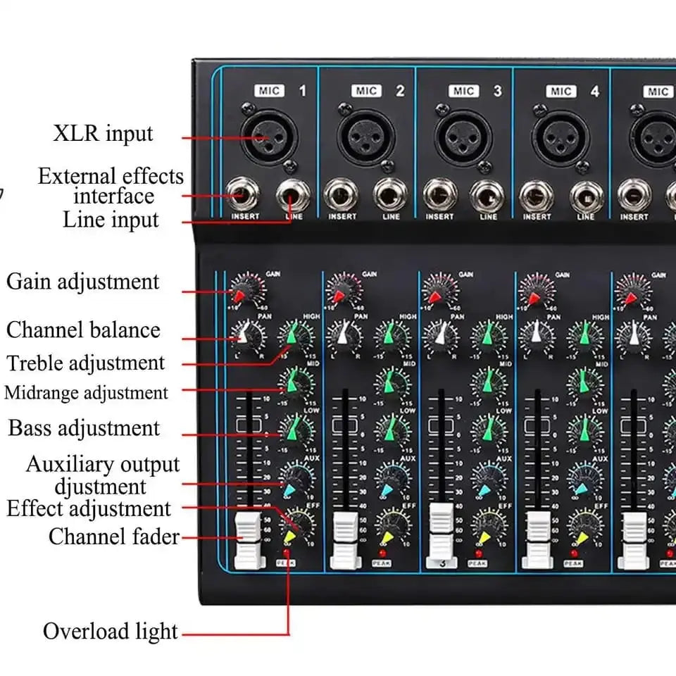 F7 Professional Audio Mixer Console 7-Channel