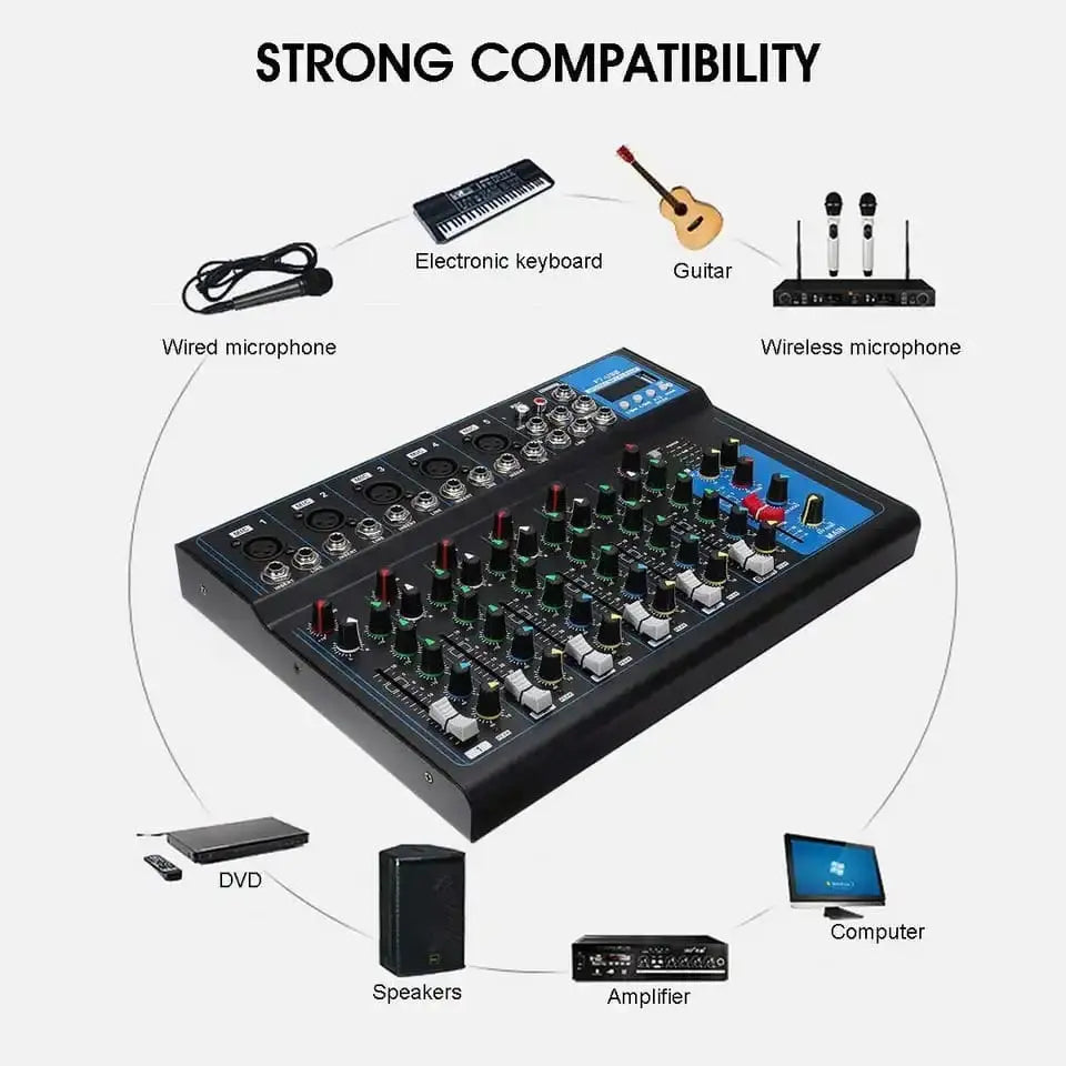 F7 Professional Audio Mixer Console 7-Channel