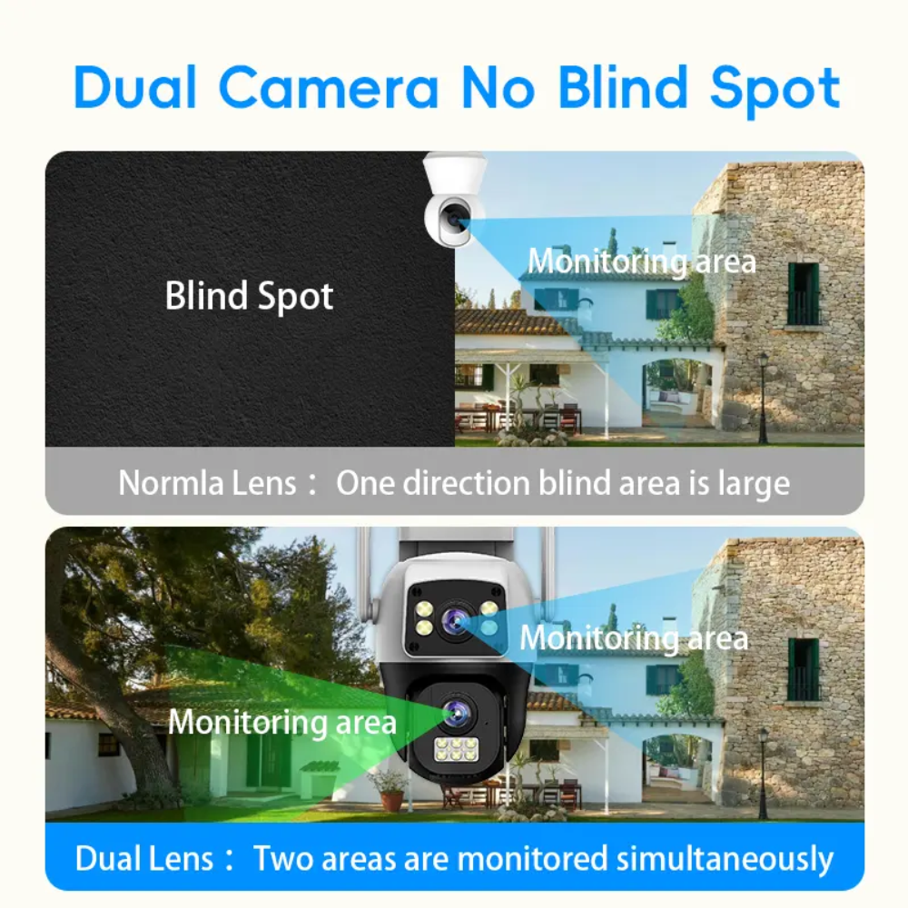 Eye Vision Active Pixel 4G SIM with power 12V/2A  PTZ Security Camera