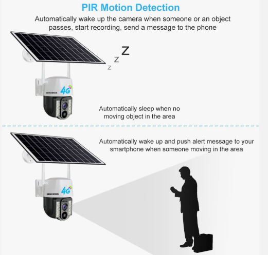 V380 4G Solar Security Camera 300W HD