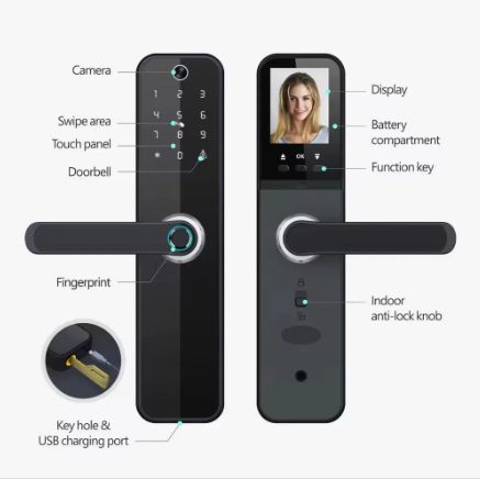 WiFi Fingerprint Smart Door Lock with Cats Eye Camera + Screen Pst-Hr08-P