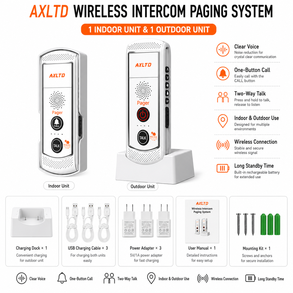 Voice calling doorbell