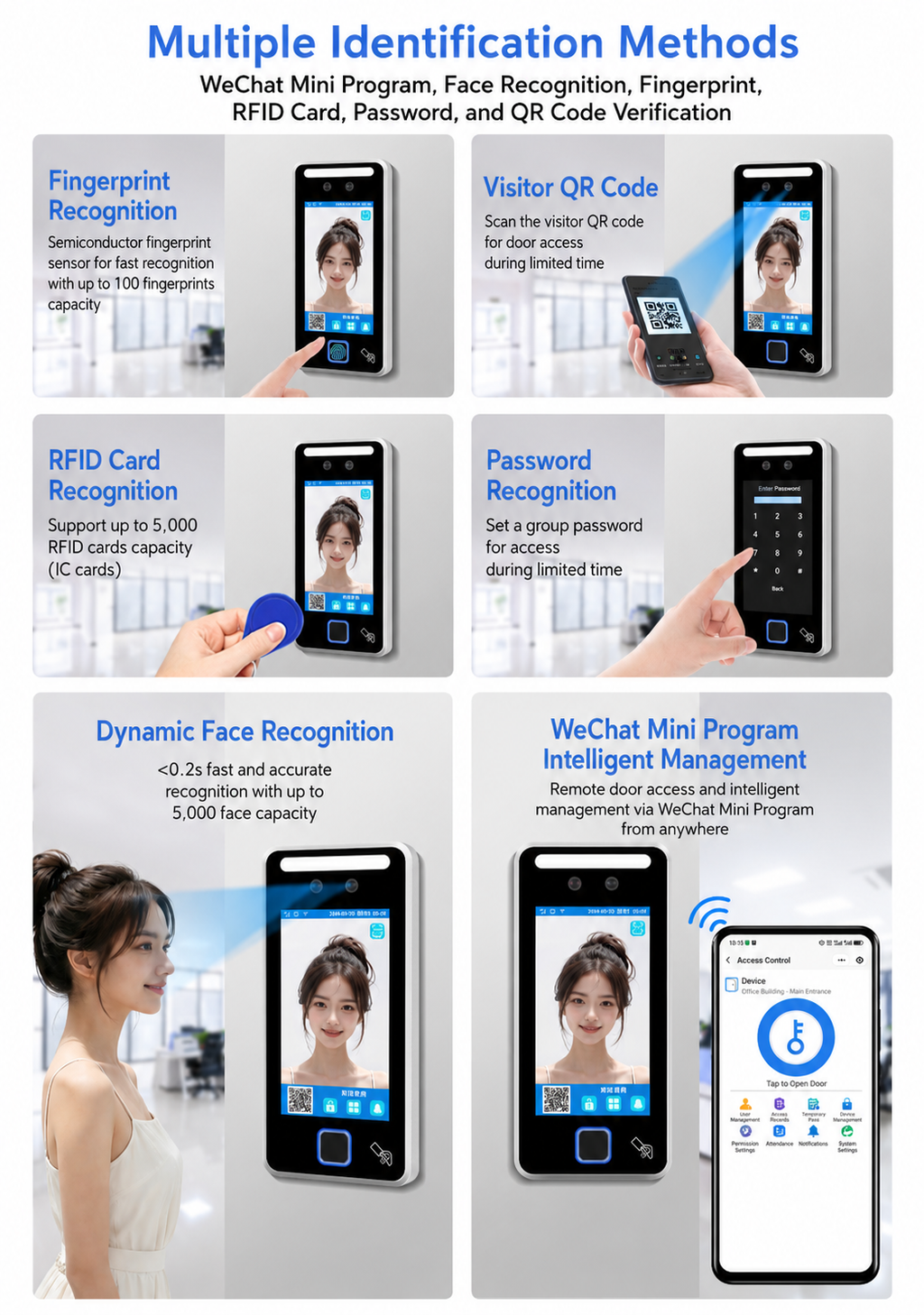 5.5 inch Face Recognition Biometric System, Dynamic Facial, Fingerprint, Card, PIN Access Control, WIFI support.