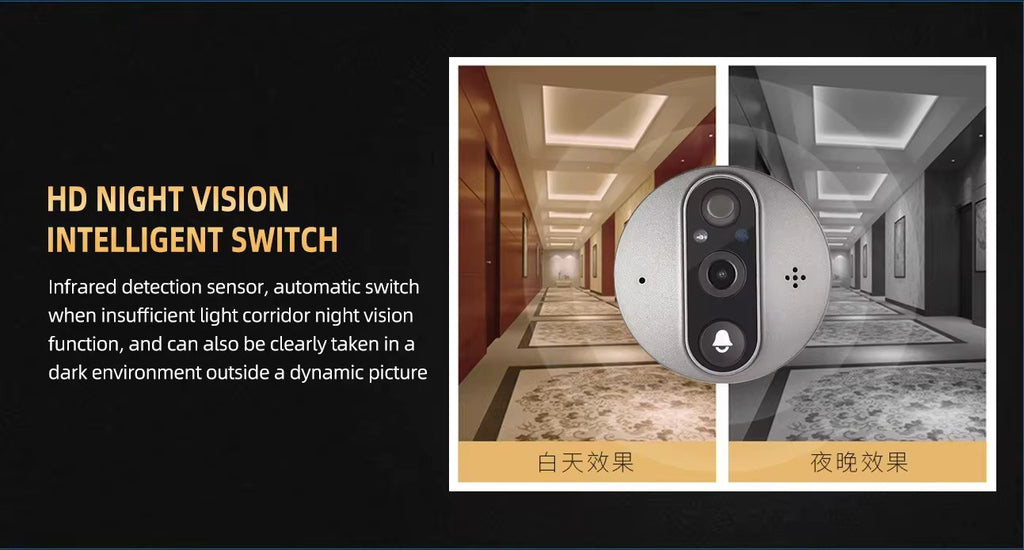 TUYA WIFI Peephole Door Viewer Camera with Built in Doorbell